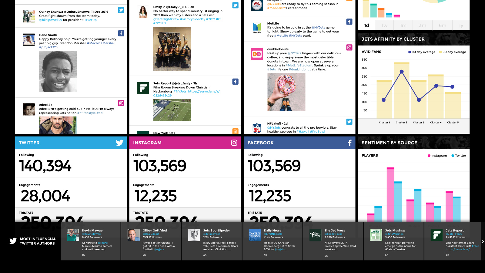 New York Jets User Interface Design by Michael Barcellos
