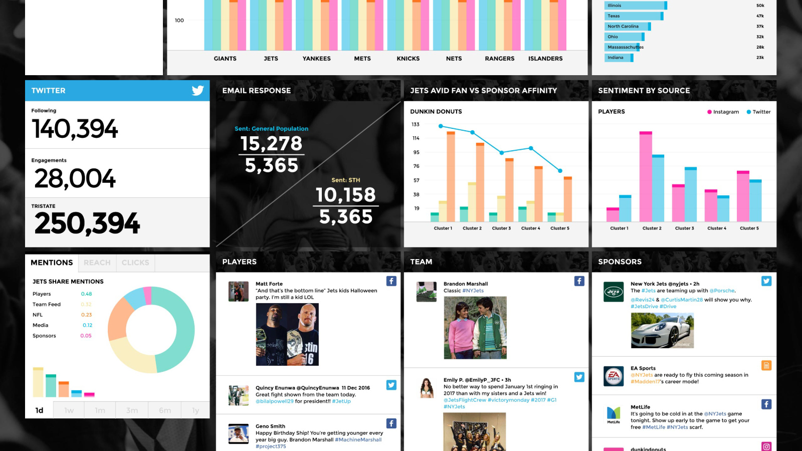New York Jets User Interface Design by Michael Barcellos