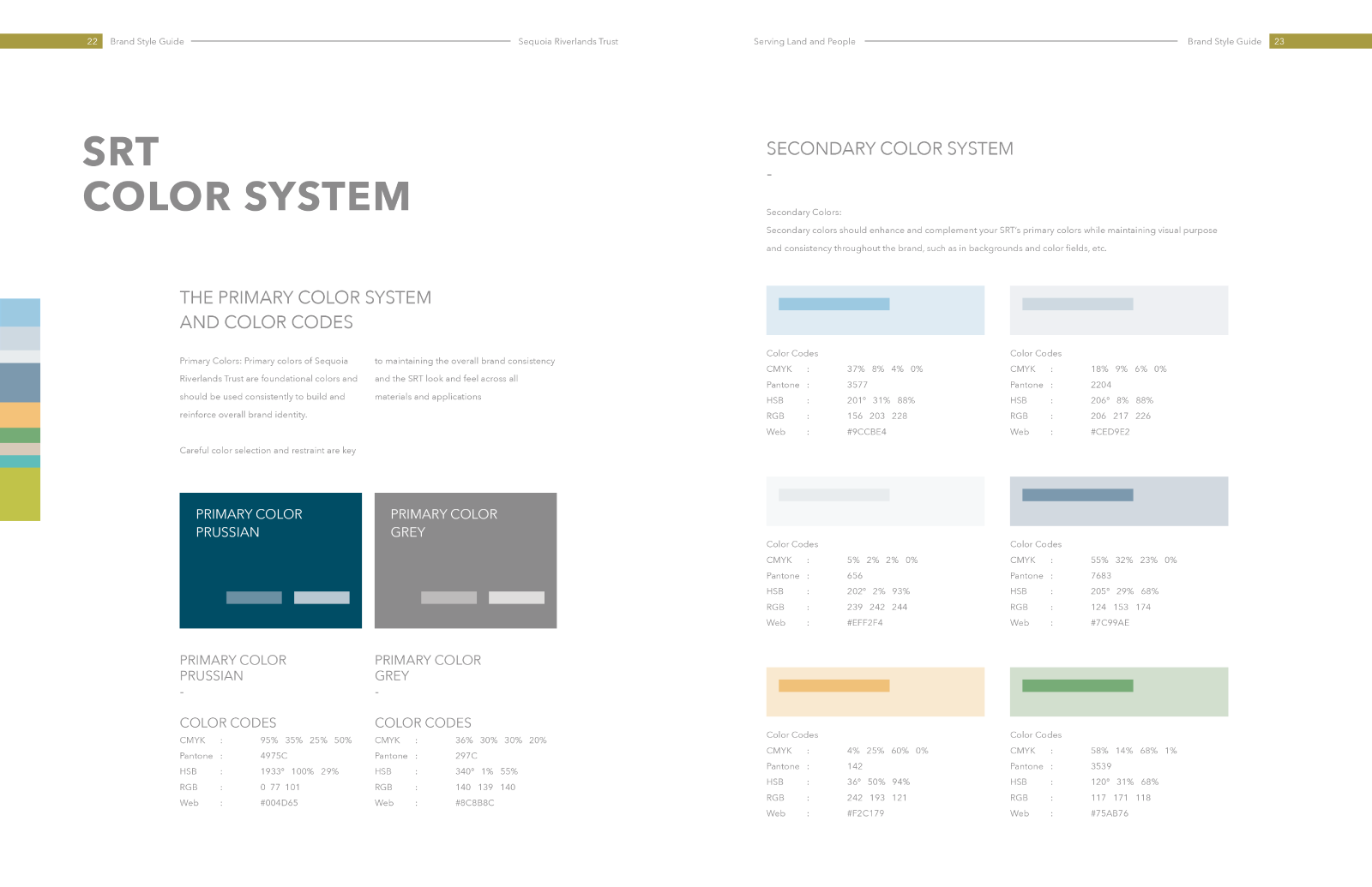 Sequoia Riverlands Trust Style Guide by Michael Barcellos