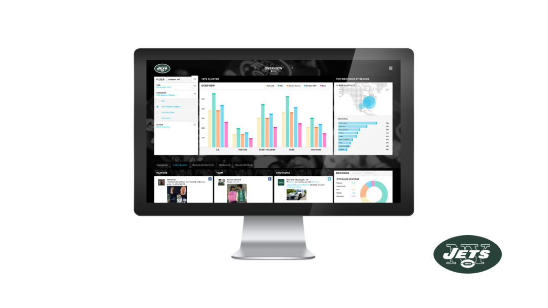 New York Jets, User Interface Design